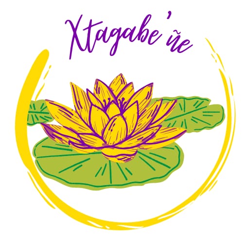 Microrrelatos sobre Intersexualidad | Xtagabe´ñe